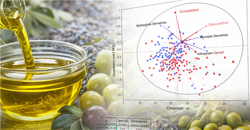 Analisi multivariata dei biofenoli negli oli extra vergini di oliva